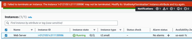 failed termination